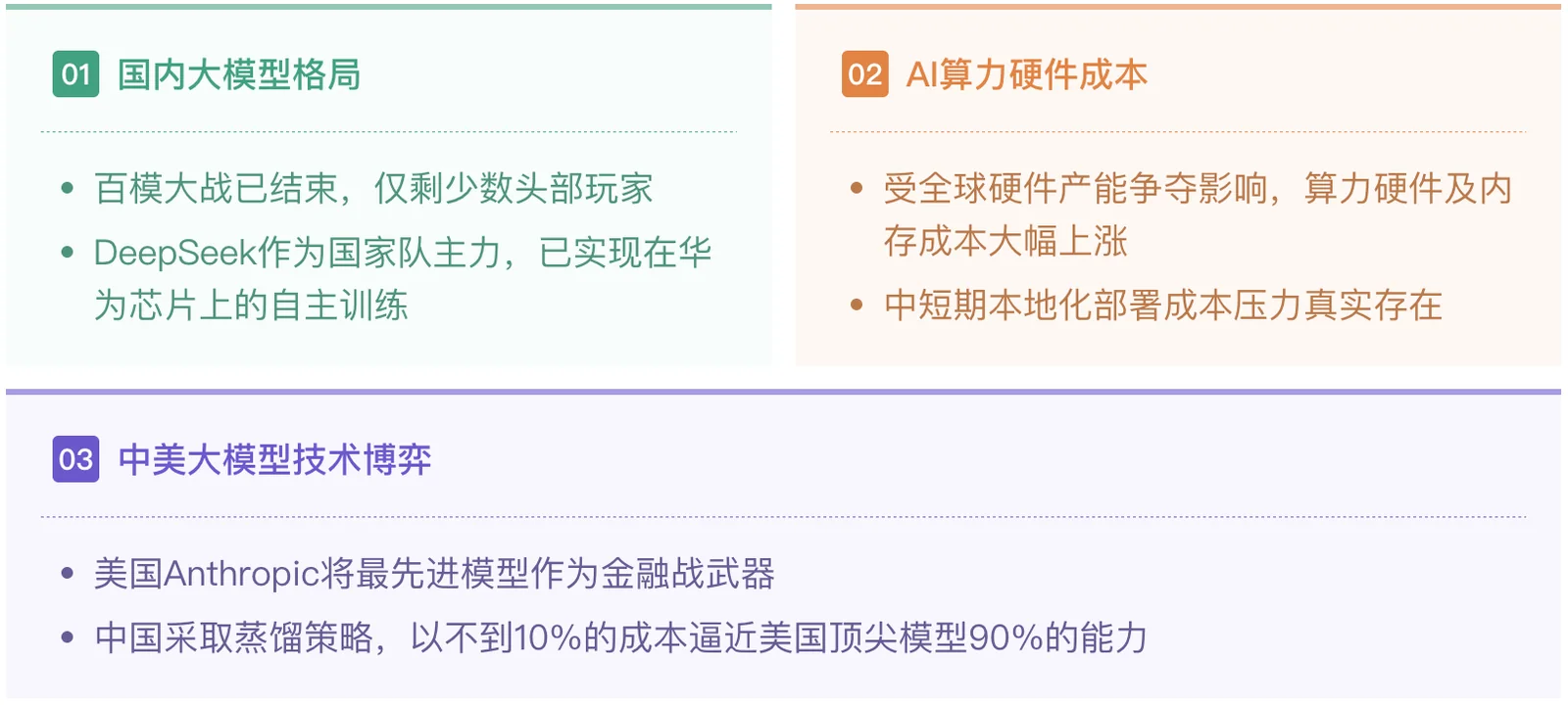 AI智能体国内外生态对比课件