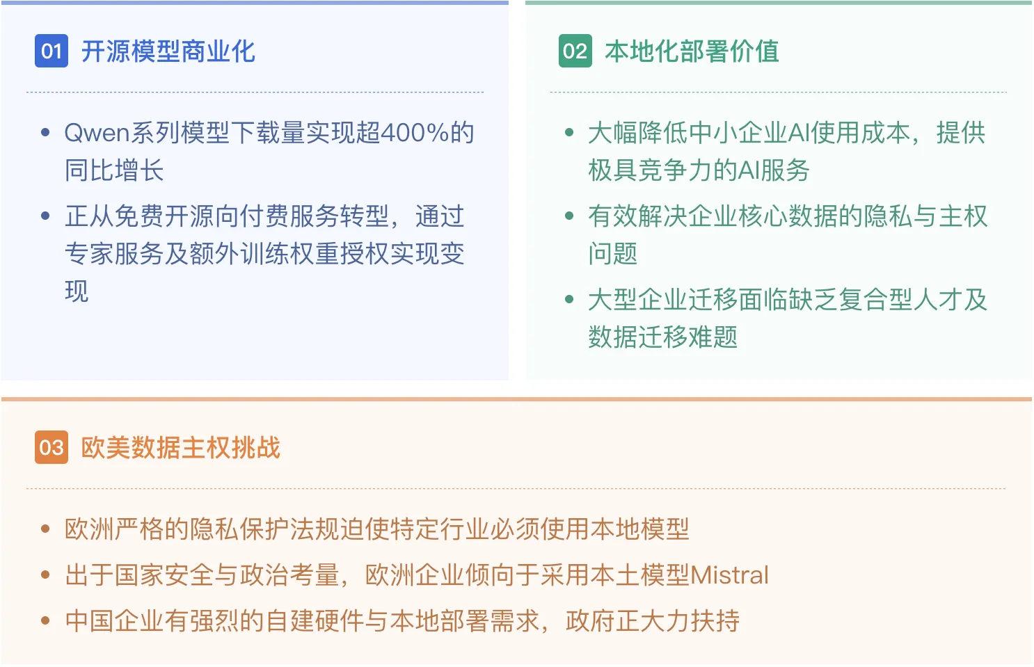 ESCE MBA/DBA学员现场提问